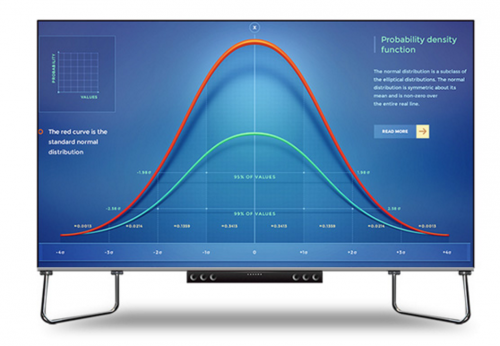 LUMIX UTV 165 Ultra HD LED display дисплей для переговороной купить заказать