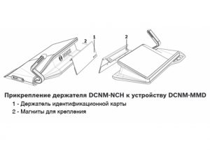 Держатель идентификационной карты Bosch DCNM-NCH купить